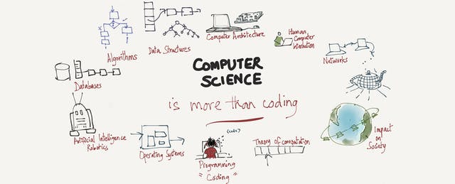 Computer Science Goes Beyond Coding