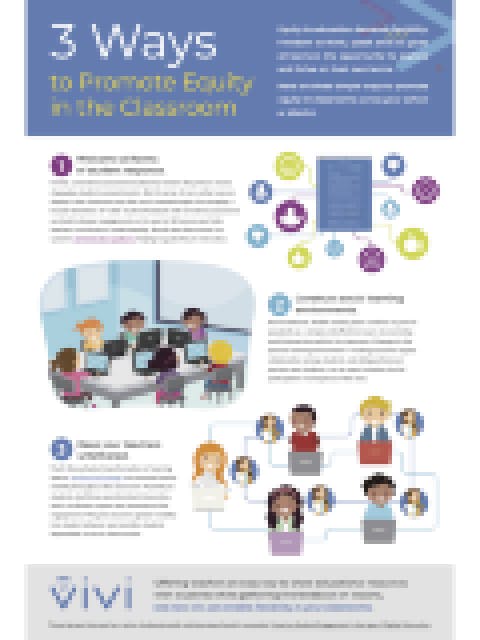 3 Ways to Promote Equity in the Classroom [Infographic]