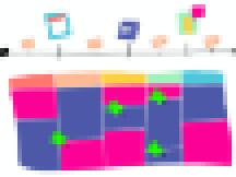 Making timelines and schedules for online transition