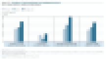 Teacher enthusiasm and reading scores - PISA 2018